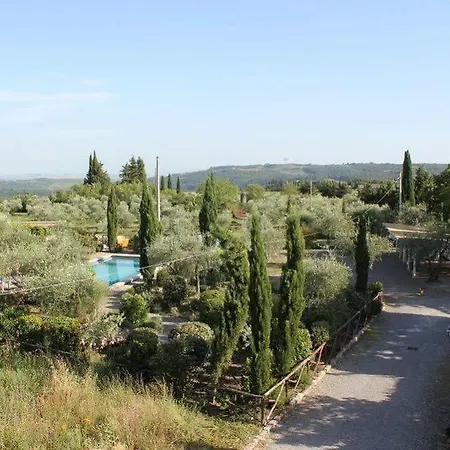 Palazzo Del Chianti Relais Bed & Breakfast