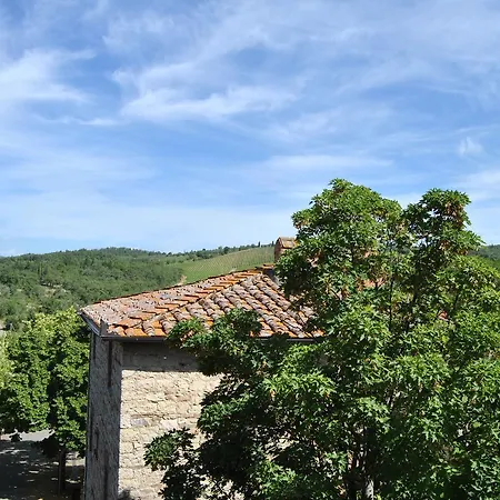 Palazzo Del Chianti Relais Gaiole in Chianti