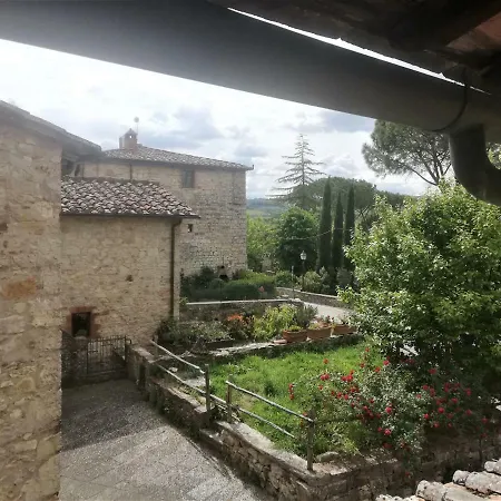 Bed & Breakfast Palazzo Del Chianti Relais