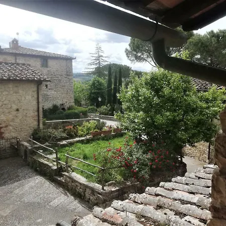 Palazzo Del Chianti Relais Bed & Breakfast