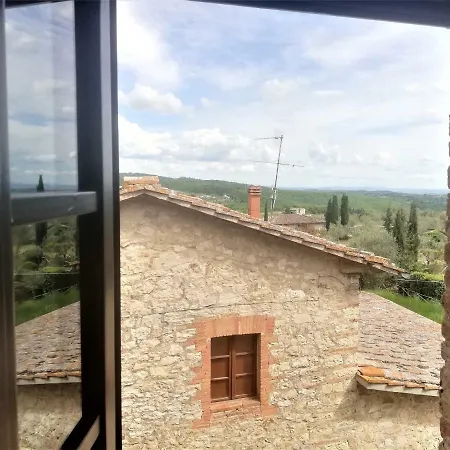 Palazzo Del Chianti Relais Gaiole in Chianti