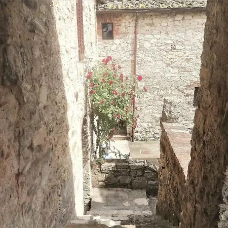 Palazzo Del Chianti Relais