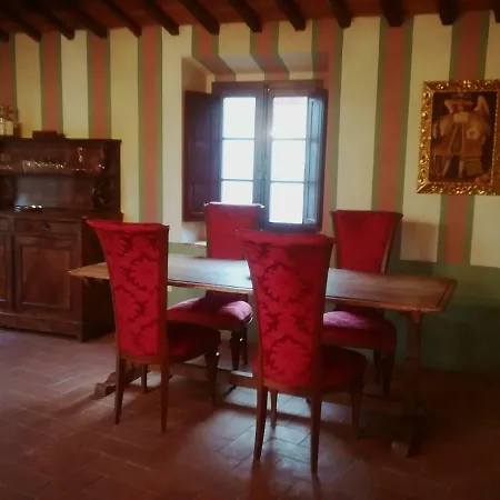 Palazzo Del Chianti Relais Bed & Breakfast Gaiole in Chianti